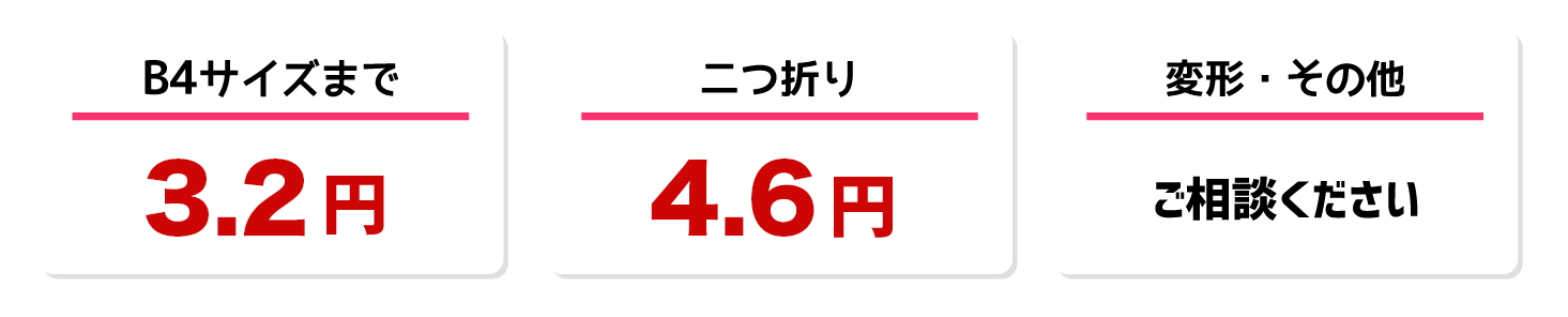 小部数・ピンポイント配布