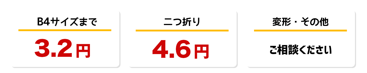 地域限定全戸配布（ワンルーム・事業所を除く全戸配布）